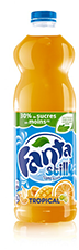 HCP Research Timeline fanta